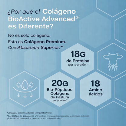 Neocell Colágeno Bio-Péptidos
